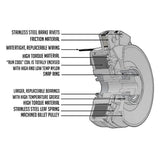 NEW PTO CLUTCH FITS SEARS/CRAFTSMAN GTH220 HAGTH220B PP22H50K PP22H50KA 255359