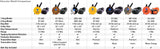Educator ET-800 Big Dog 1 Mile E-Collar Remote Dog Training Collar With Vibration and Tapping Sensation